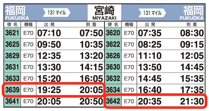 JAL時刻表(福岡-宮崎)